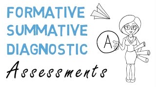 Formative vs Summative vs Diagnostic Assessment [upl. by Steele]