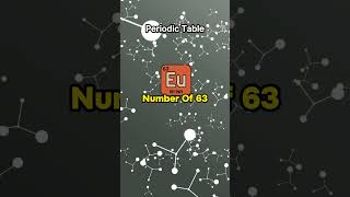 Europium  Interesting Facts About The Periodic Table [upl. by Trebo]