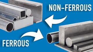 Intro to physical properties of metals  Metals and non metals  Chemistry  Khan Academy [upl. by Ecnatsnoc]