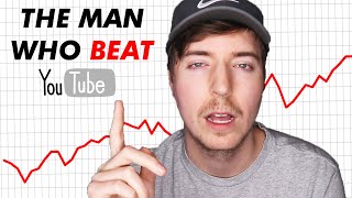 Here’s why Mr Beast is a GENIUS  How He Grew his YouTube Channel [upl. by Snilloc]