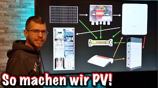 PV Anlage schematisch verdrahten ElektroM [upl. by Patrick377]