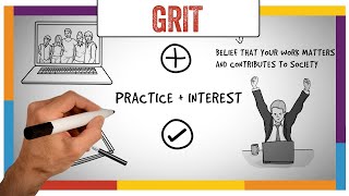 Grit Summary amp Review Angela Duckworth  ANIMATED [upl. by Airoled]