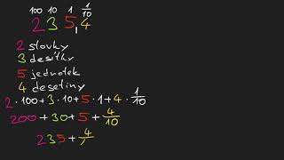 Úvod do desetinných čísel  Desetinná čísla  Aritmetika  Matematika  Khan Academy [upl. by Tereve]