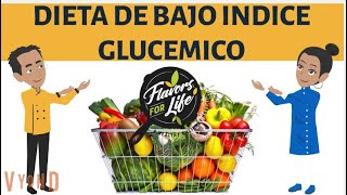 DIETA DE BAJO INDICE GLUCEMICO [upl. by Gora]