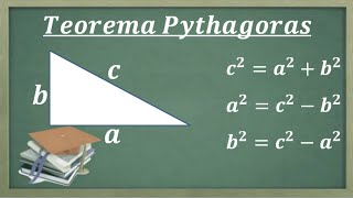 TEOREMA PYTHAGORAS Materi Soal dan pembahasan [upl. by Godding]