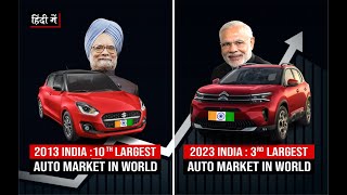 How Indian Automobile Industry dominating the World  India Automobile Industry in 2030 [upl. by Melentha]