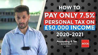 How to pay yourself tax efficiently from your Ltd Company 202021  Salary amp Dividends [upl. by Niwred877]