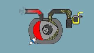 Funcionamiento motor Wankel o Rotativo Mazda RX8 [upl. by Husha534]