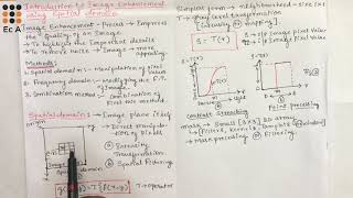 DIP11 Introduction to image enhancement using spatial domain  EC Academy [upl. by Batista460]