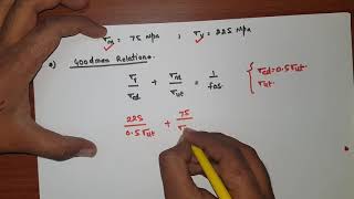 SODERBERG GOODMAN  GERBER RELATION NUMERICAL PROBLEM  TECHNICAL CLASSES  IN HINDI [upl. by Jehias305]