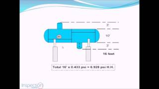 API 510 Pressure Vessel ASME VIII Hydrostatic Test UG99 Lesson 8 Arabic [upl. by Plank488]