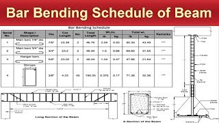 Bar Bending Schedule of Beam [upl. by Yantruoc]