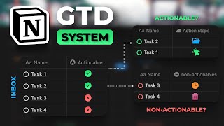 How To Build A GTD System In Notion the easy way [upl. by Leverett]