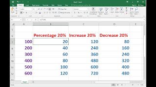 Shortcut Way to Calculate Percentage IncreaseDecrease  in MS Excel [upl. by Charisse]