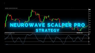 NEUROWAVE SCALPER PRO  TRADING STRATEGY  MT4 [upl. by Howell]