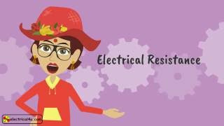 Electrical Resistance [upl. by Pansir419]