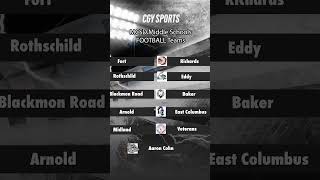 Which Middle School Football Team Should CGY Sports Cover middleschoolfootball football [upl. by Illil831]