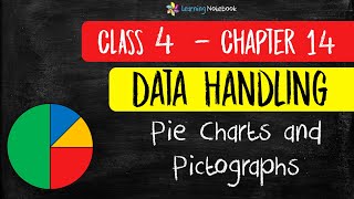 Data Handling complete chapter [upl. by Elfrieda315]