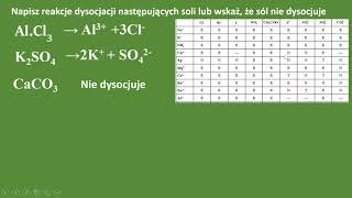 Proces dysocjacji jonowej soli Dysocjacja soli  reakcje dysocjacji [upl. by Akirat]