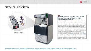 Sequence with Confidence Introducing the Sequel II System [upl. by Nyloj]