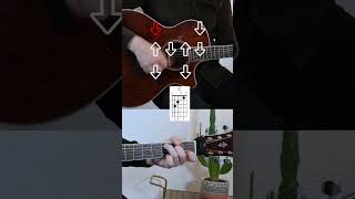 Beginner Guitar Strumming Tutorial 5 [upl. by Esom]