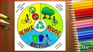 How to draw Reduce Reuse Recycle poster chart drawing for beginners  easy  step by step [upl. by Erusaert]