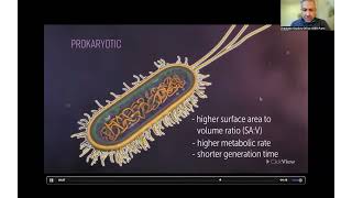 Complexity and Compartmentalization in Cells  Part 1 [upl. by Nav]