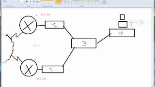 Why gratuitous ARP is not always about ARP [upl. by Lan]