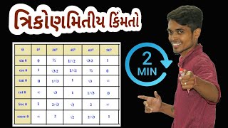 Trigonometry Value in Gujarati  Best Trick to Remember Values  Std 10 Mathematics [upl. by Eberto]