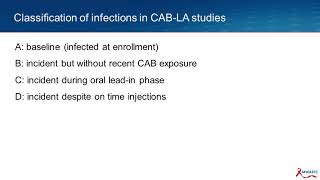 HIV Testing in PrEPInjectable Cabotegravir [upl. by Nnaihs]