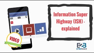 Information Super Highway ISH  explained [upl. by Lahcym224]