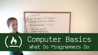 Computer Basics 20 What Do Programmers Do [upl. by Nylhtak404]