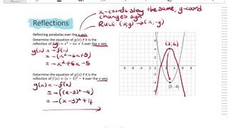 How To Reflect Over yx [upl. by Polard]