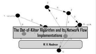 The OutofKilter Algorithm and Its Network Flow Implementations [upl. by Llertal]