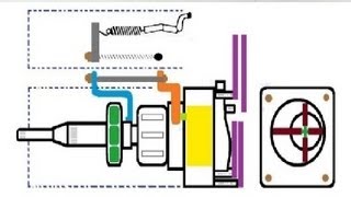 Fuel injector working animation of a Ships Main engine [upl. by Emma596]