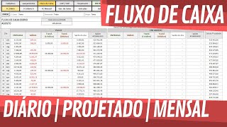 Planilha de Fluxo de Caixa  Apresentação do controle financeiro [upl. by Atoiganap678]