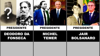 Presidentes do Brasil quando eram Jovens e suas Formações [upl. by Iroj]