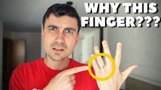 Ring Finger Meaning  Names of all 5 Fingers [upl. by Dumanian]