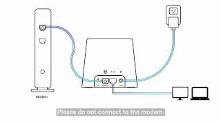 MeshForce M3s Mesh WiFi System  Setup Guide [upl. by Vivi24]