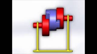 Oldham coupling [upl. by Treb]