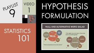 Statistics 101 Introduction to Hypothesis Formulation [upl. by Corin]