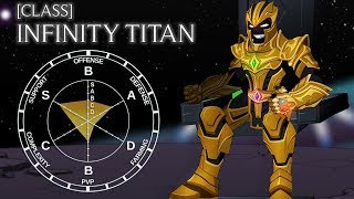 AQW Infinity Titan Overview [upl. by Donoho34]