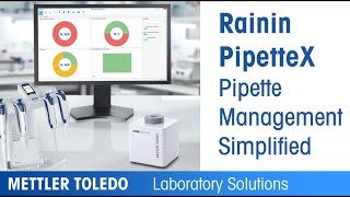 Pipette Software  PipetteX  Pipette Management Simplified [upl. by Notsla]