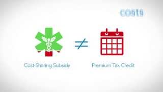 What is the Affordable Care Act CostSharing Subsidy Obamacare  TurboTax Tax Tip Video [upl. by Dasya]