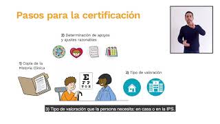 ¿Qué debo hacer para obtener un certificado de discapacidad [upl. by Jolee]