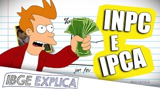 O que é inflação • IBGE Explica IPCA e INPC [upl. by Yleak]