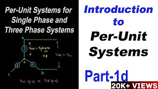 Introduction to Per Unit Systems in Power Systems Part 1d [upl. by Hittel266]