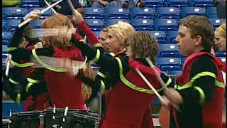 Avon High School Indoor Percussion 2010 [upl. by Millhon]