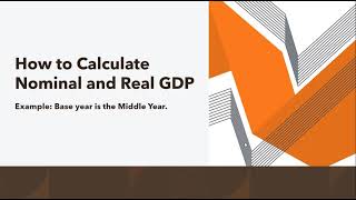 How to Calculate Nominal GDP Real GDP and GDP Deflator [upl. by Salaidh]