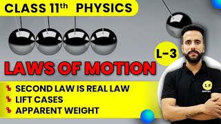 Class 11 Physics  Laws Of Motion  Newtons Second Law Of Motion  Apparent Weight  Ashu Sir [upl. by Comethuauc]